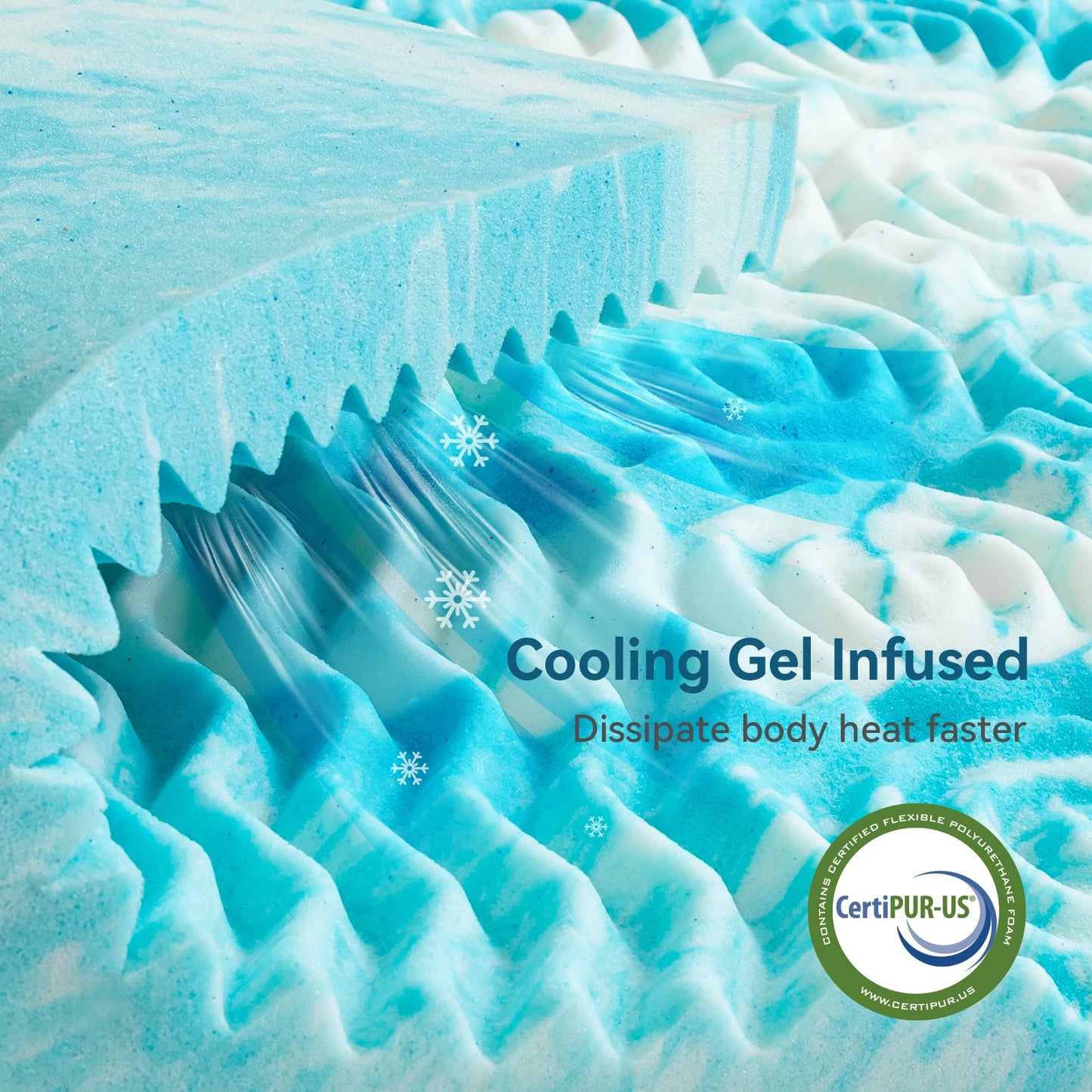 Mattress Topper, 5-Zone Memory Foam, Cooling Gel, Pressure Relieve, Queen / Full