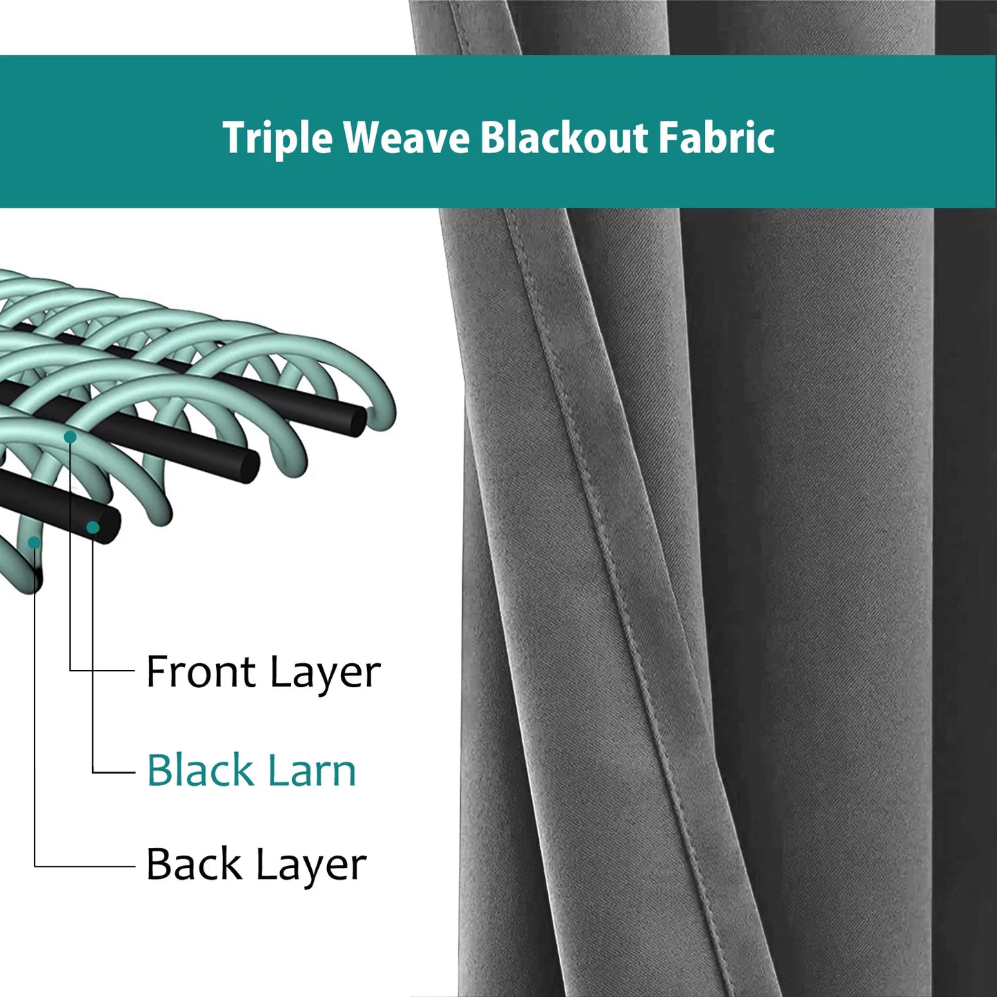 34" W x 108" L Blackout Curtains, Grommet Top, Noise Reducing, Gray (1 Panel)