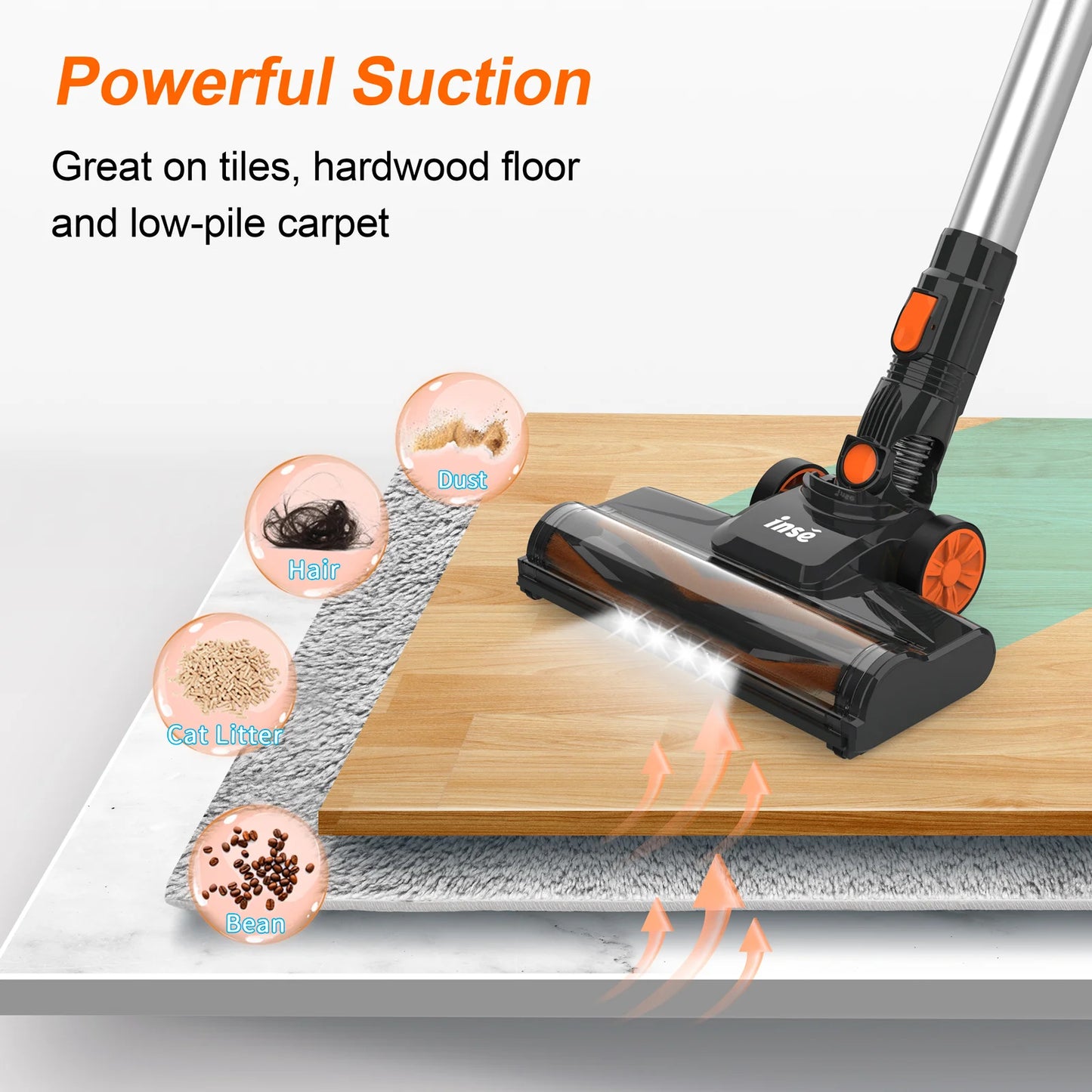 Cordless Vacuum Cleaner, Powerful, Brushless Motor, Ultra Quiet, Lightweight
