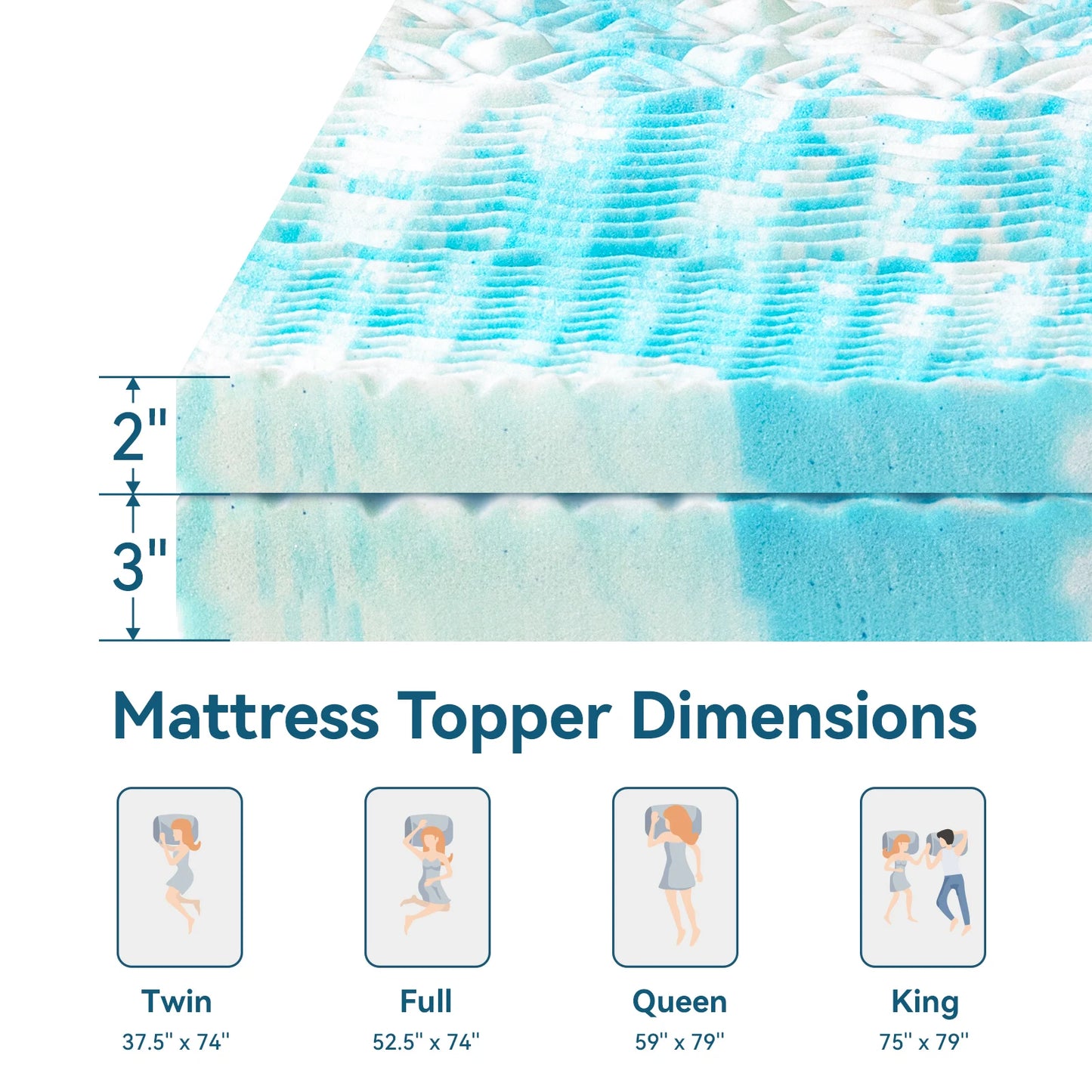 Mattress Topper, 5-Zone Memory Foam, Cooling Gel, Pressure Relieve, Queen / Full
