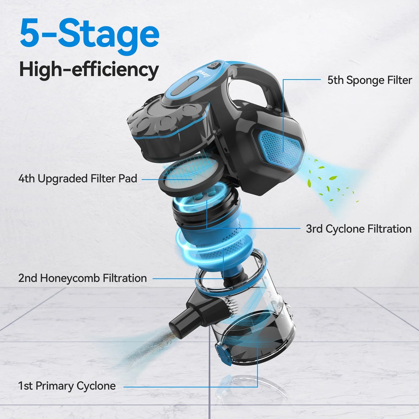 Vacuum Cleaner, Corded, Powerful Suction,  Handheld
