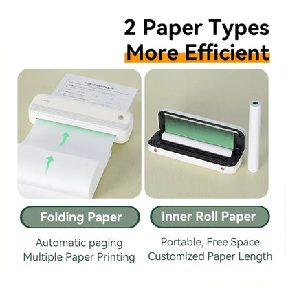 Portable Thermal Printer, Wireless, Inkless, Mobile Printer, IOS & Android